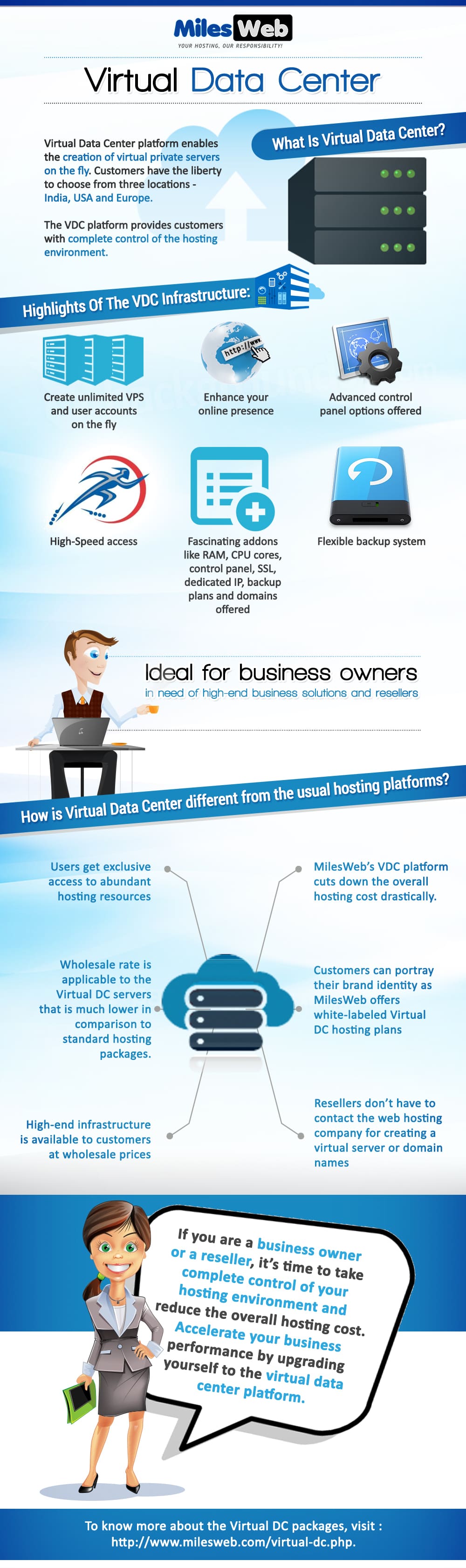 virtual data center
