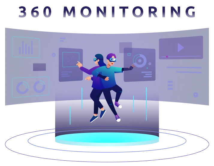 360 Monitoring | MilesWeb UK