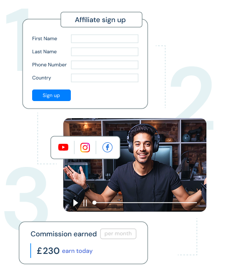 Steps to follow | MilesWeb