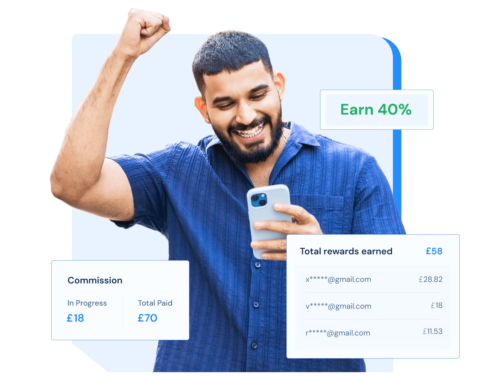 Affiliate Program | MilesWeb