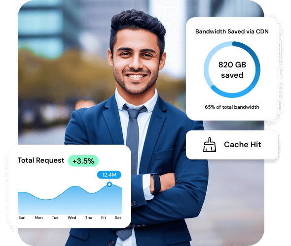 How our Cloudflare hosting works | MilesWeb UK