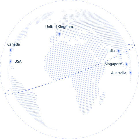 Our State-Of-The-Art Global Data Center | MilesWeb UK
