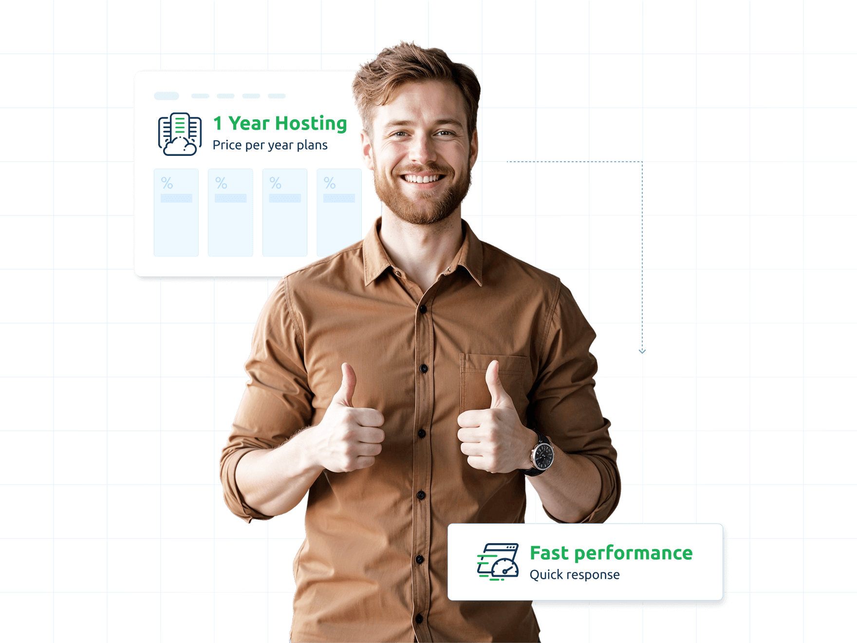 Website Hosting for One Year | MilesWeb UK