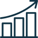 Growth potential plans | MilesWeb