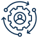 Assured Dedicated Resources | MilesWeb UK