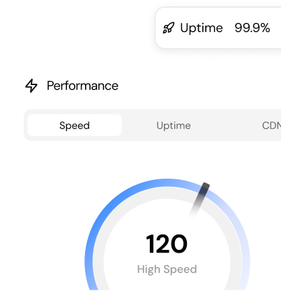 Top website performance metrics | MilesWeb UK
