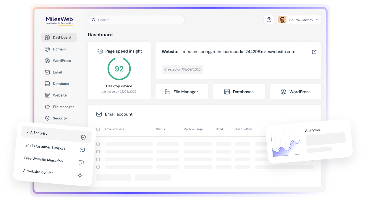 Manage everything from one dashboard | MilesWeb UK