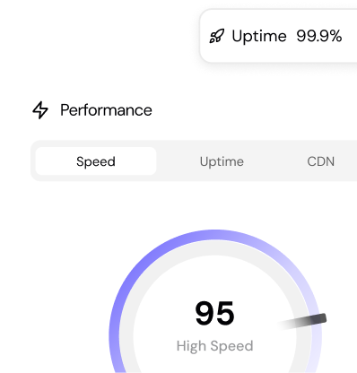 Top website performance metrics | MilesWeb UK