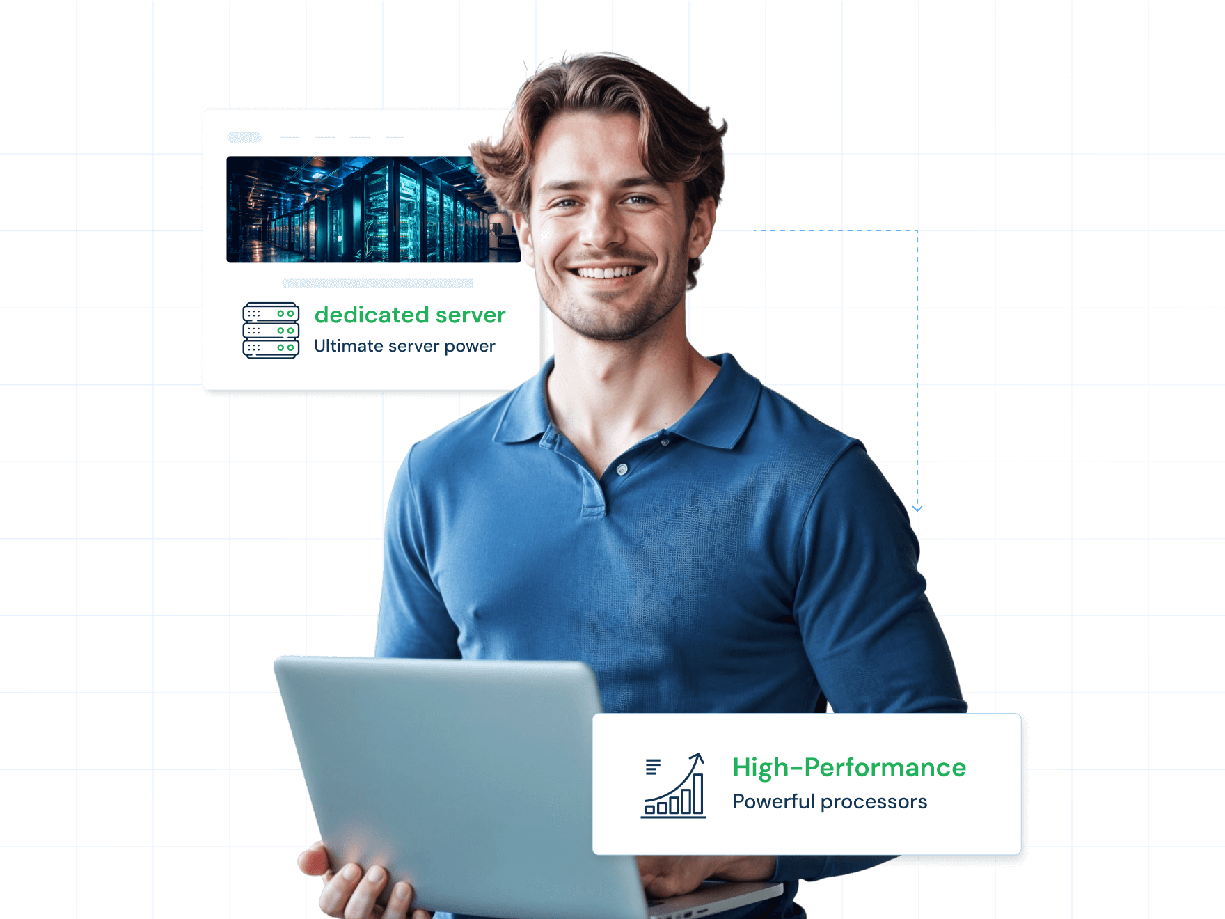 Rent Dedicated Server Hosting | MilesWeb UK
