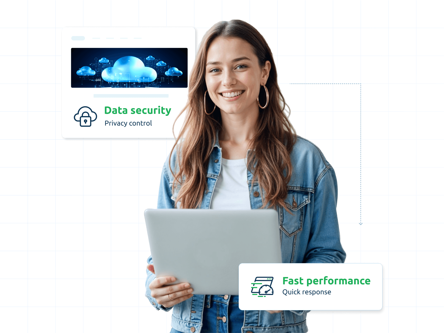Cloud-based Shared Hosting Solutions | MilesWeb UK