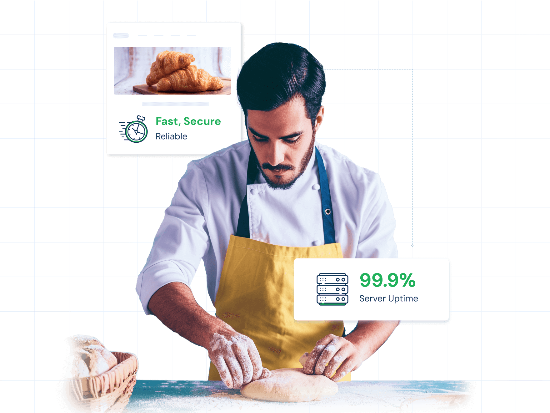 Shared Web Hosting Service | MilesWeb UK