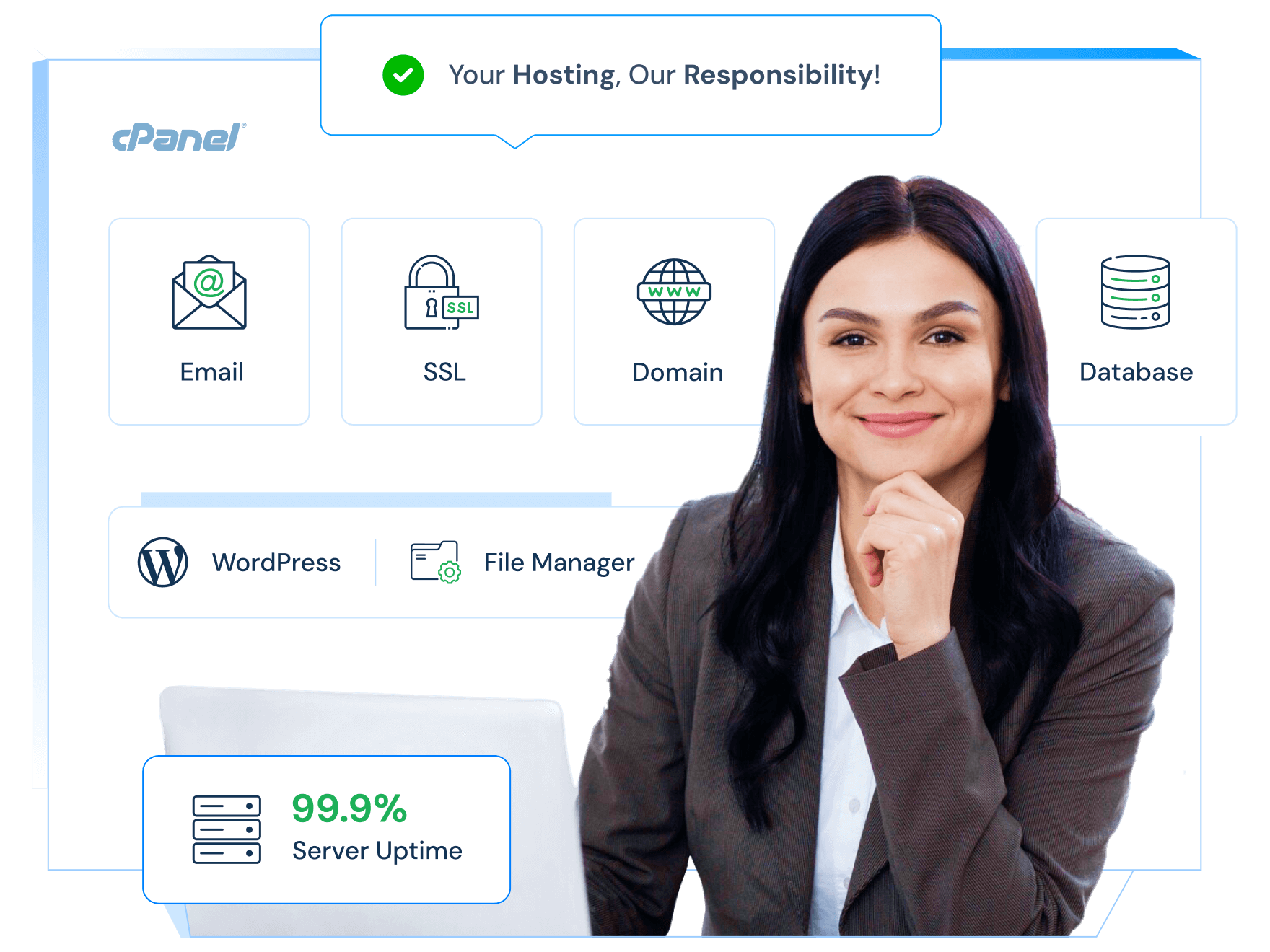 UK’s Best Unlimited Web Hosting | MilesWeb UK