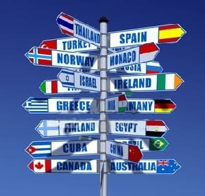 localization