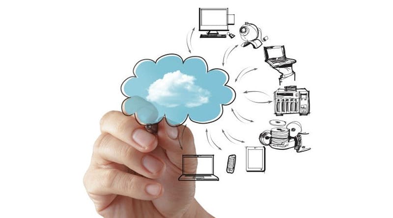 Understanding-What-Cloud-Hosting-Really-Means-min