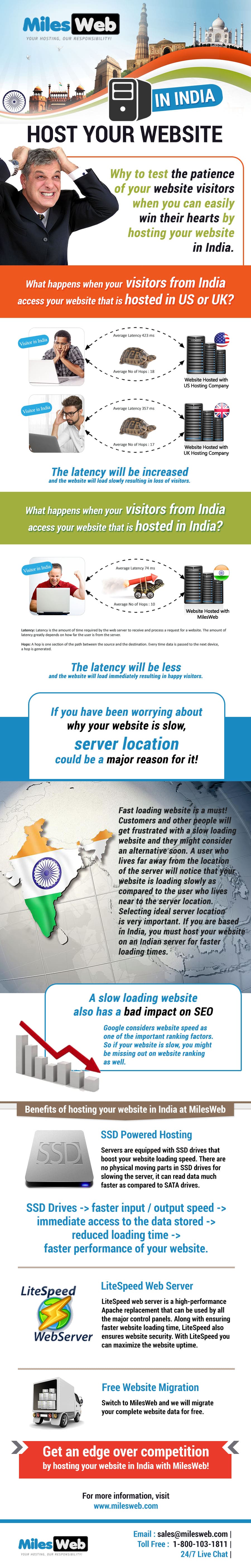 Host in India, web hosting India
