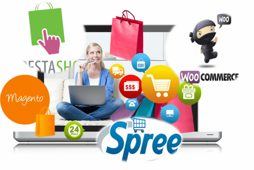 eCommerce Platform