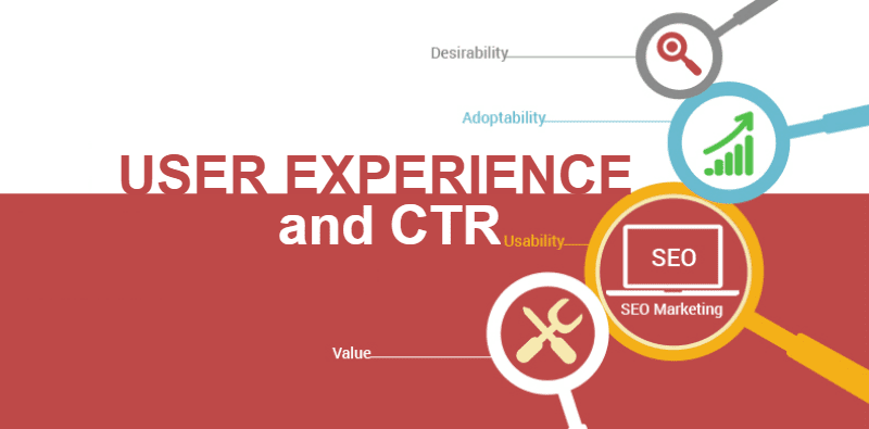 User Experience and CTR in SEO
