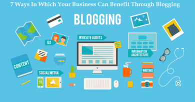 blogging, business blogging