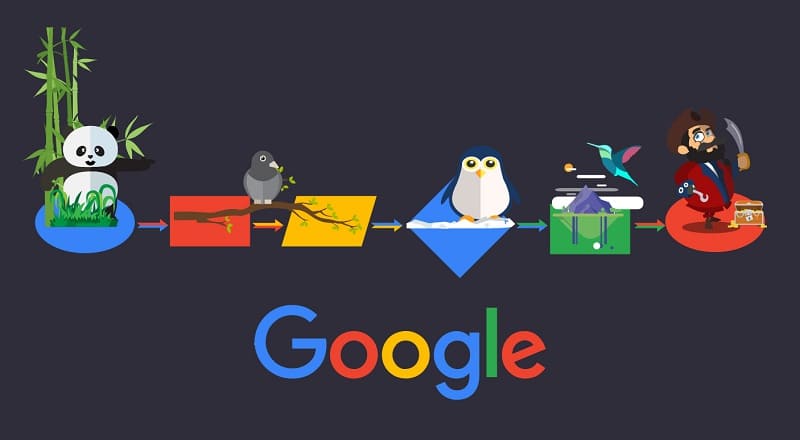 Google's new ranking factor