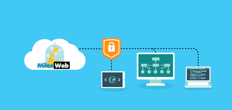 Cloud-hosting-Save-Money
