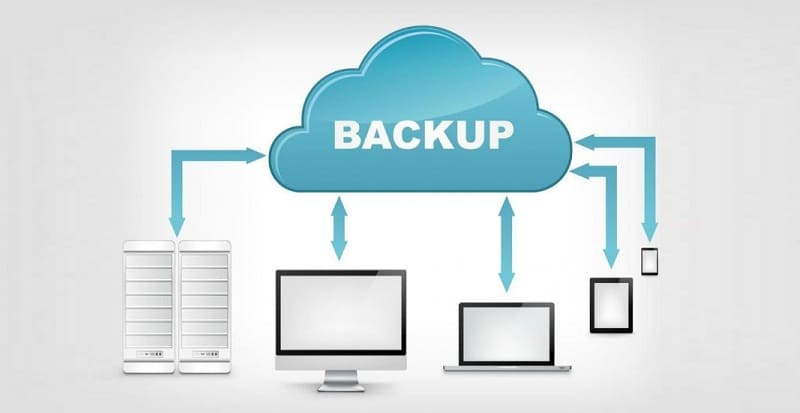 WordPress, WordPress plugins, website backup