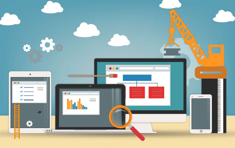 website security, website security checklist