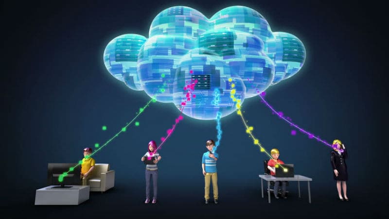 cloud computing, android applications