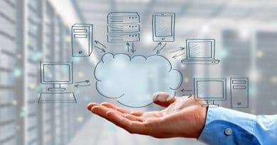 business hosting, cloud business hosting, business website