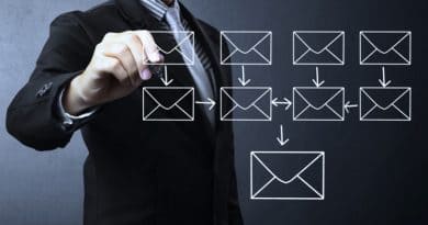 dedicated IP, email marketing