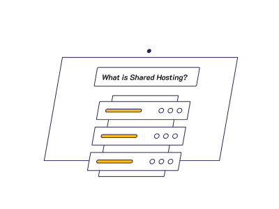 What is Shared Hosting?