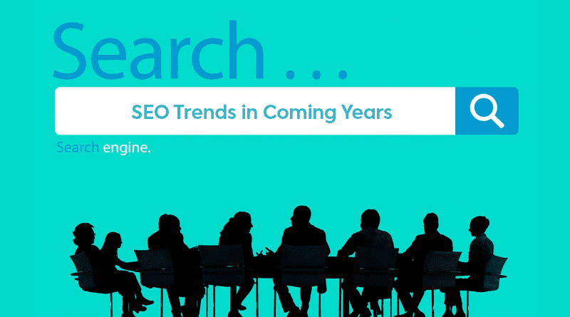Top SEO Trends that Will Change the Way of Searching