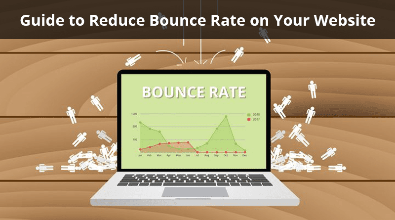 Bounce rate of Website