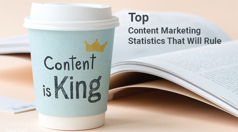 content marketing strategy