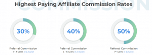 MilesWeb Affiliate