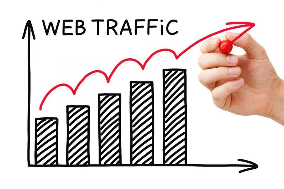 organic traffic, new website