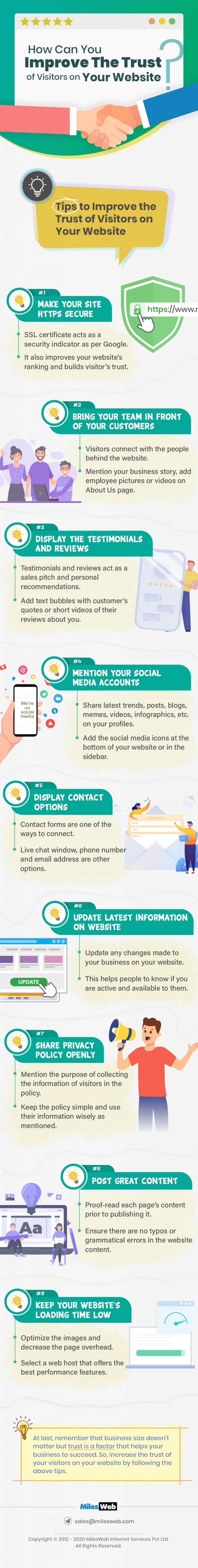 How Can You Improve The Trust of Visitors on Your Website?