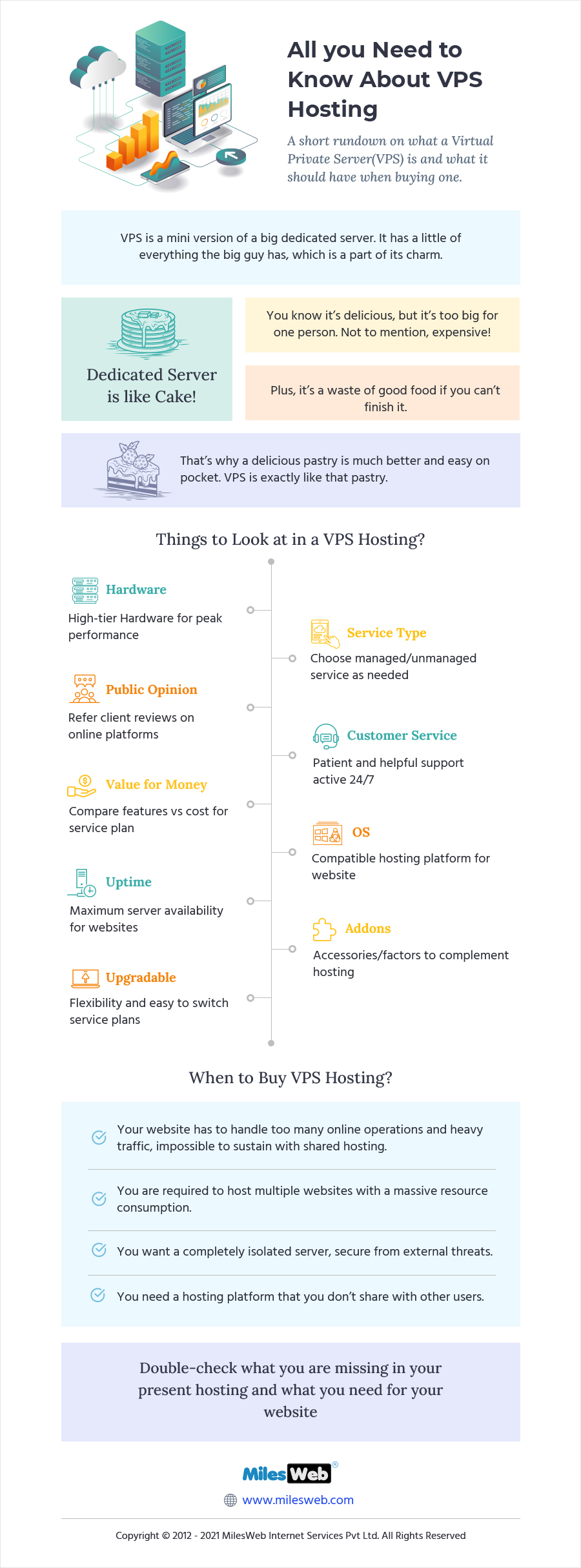 vps hosting infographic