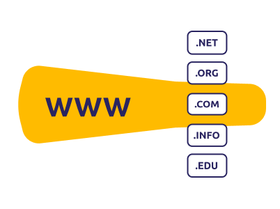 Purchasing Domain Name