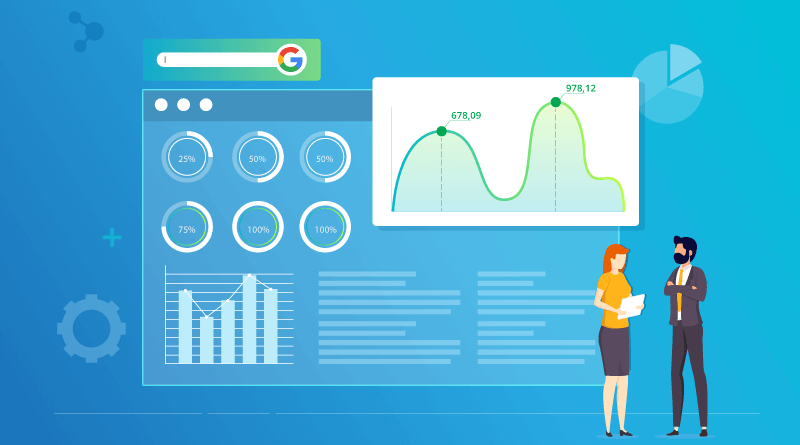 Google Pagespeed Insights
