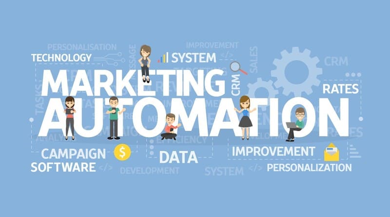 What Is Marketing Automation