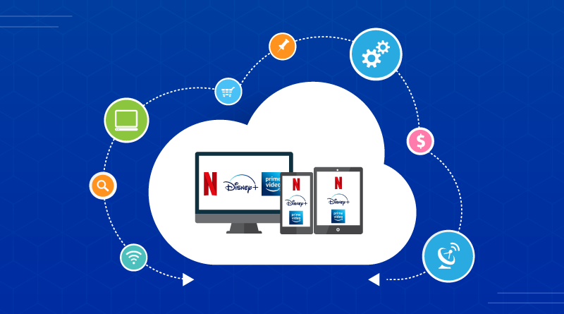 Cloud Computing For The Media Industry & OTT Platforms