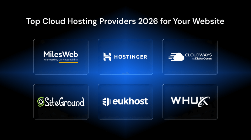 best-cloud-hosting-provider-uk
