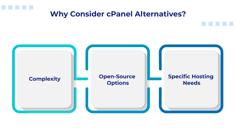Why Consider cPanel Alternatives?