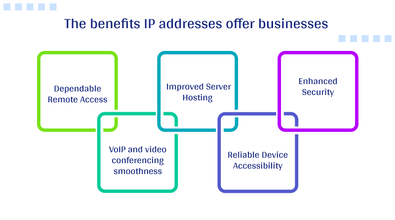 The benefits IP addresses offer businesses