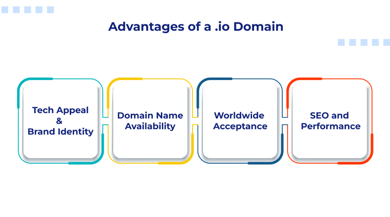 Advantages of a .io Domain