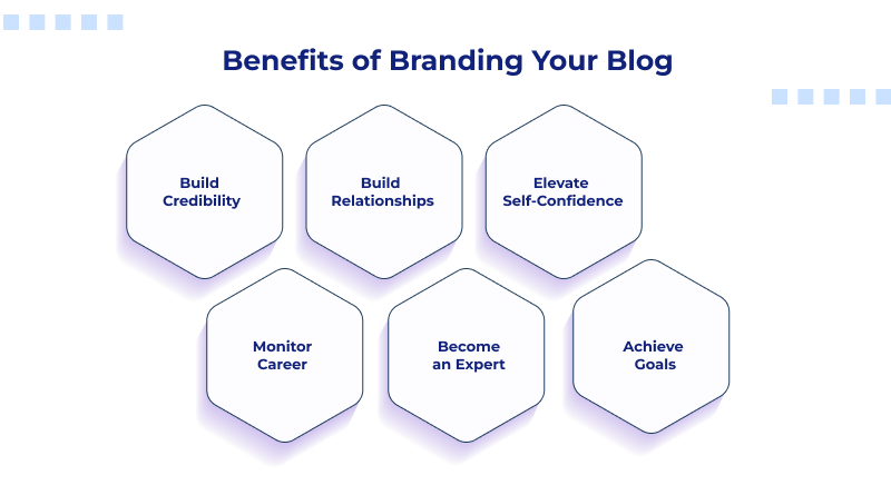 Benefits of Branding Your Blog