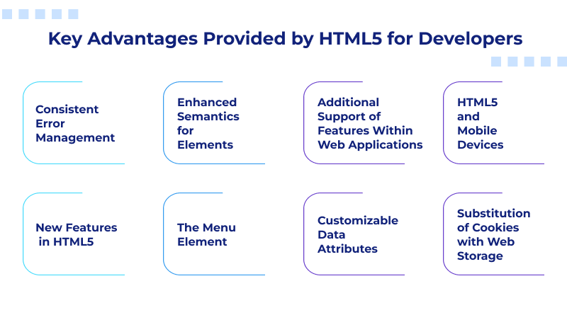 Key Advantages Provided by HTML5 for Developers