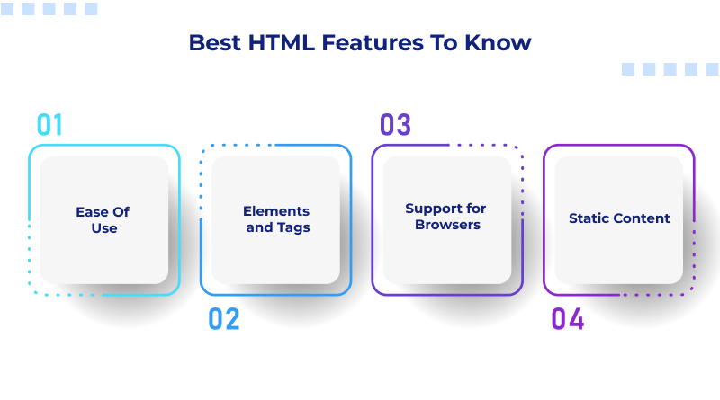 Best HTML Features To Know
