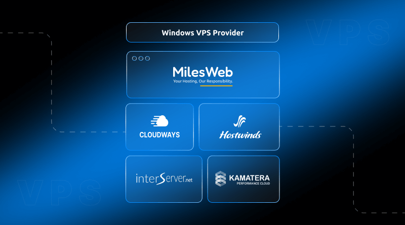 A Comprehensive Guide to Windows VPS Providers
