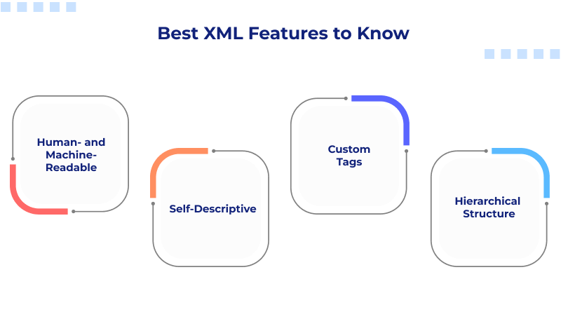Best XML Features to Know